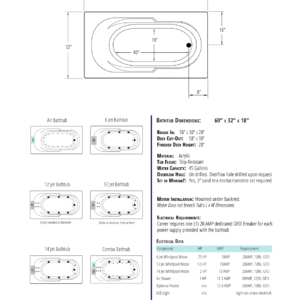 ar6032-spec-sheet