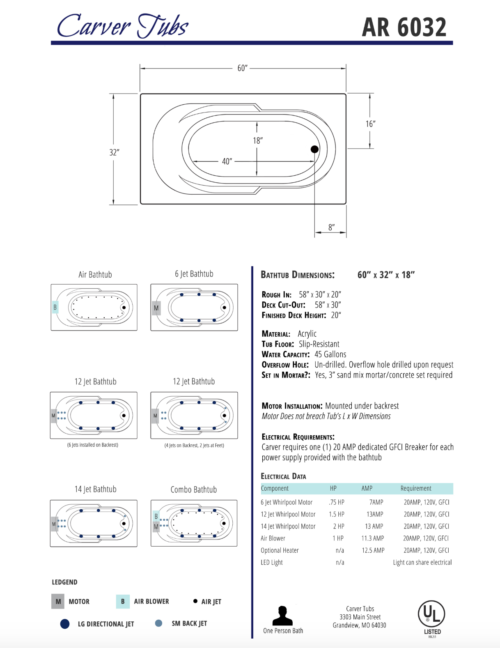 ar6032-spec-sheet