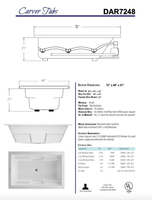 DAR7248  72"L x 48"W x 21"H  Acrylic Drop In Rectangle Soaking Bathtub - Image 4