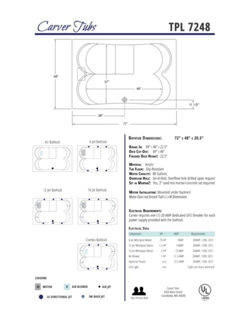 TPL7248 - 72"H x 48"W x 19.5"H - Acrylic Drop In Two Person Soaking Bathtub - Image 4